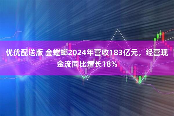 优优配送版 金螳螂2024年营收183亿元，经营现金流同比增长18%